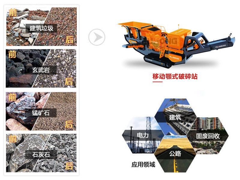 顎式移動破碎機(jī)